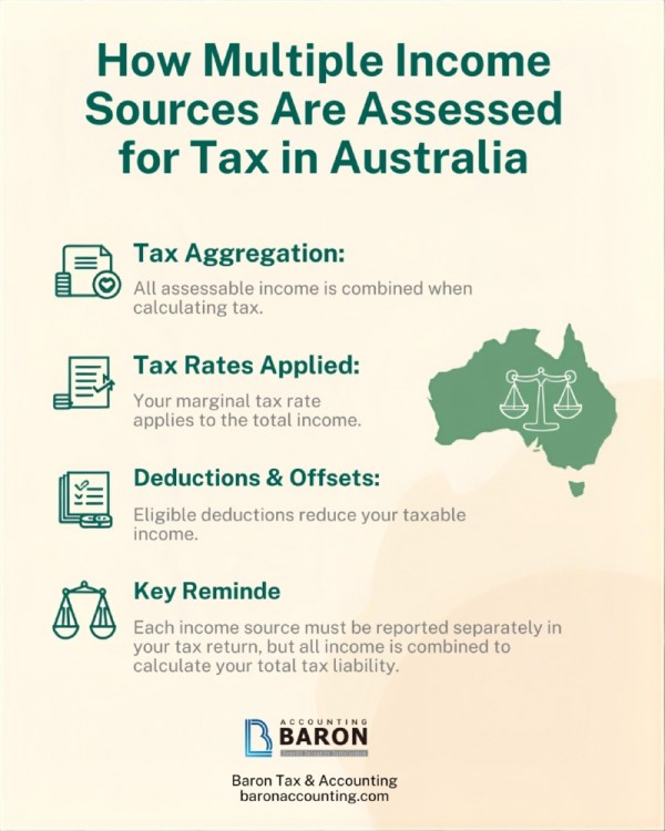 Modern Instagram Tax Design with Vertical Sections.jpg